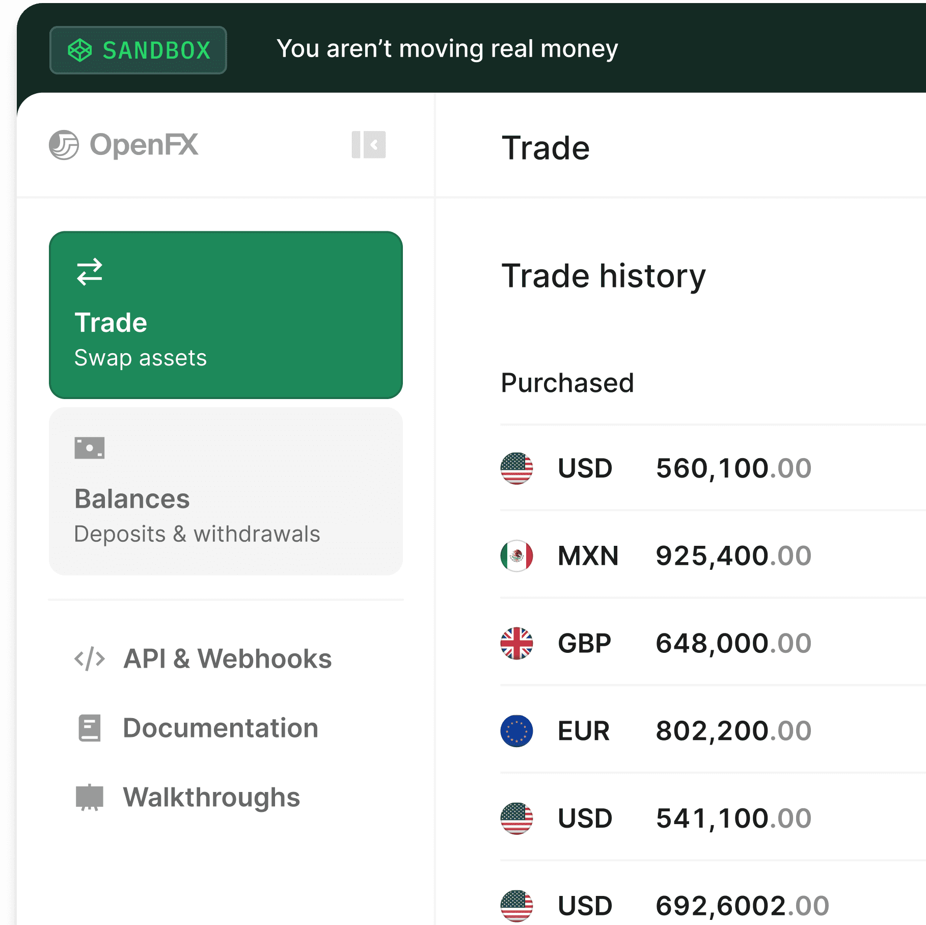 A snippet of the BlueHour personalized Sandbox UI.